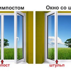 Штульповые окна из пластика. Описание возможностей и специфики конструкции